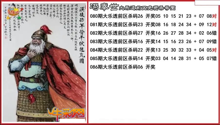 冯奉前区免费杀号图