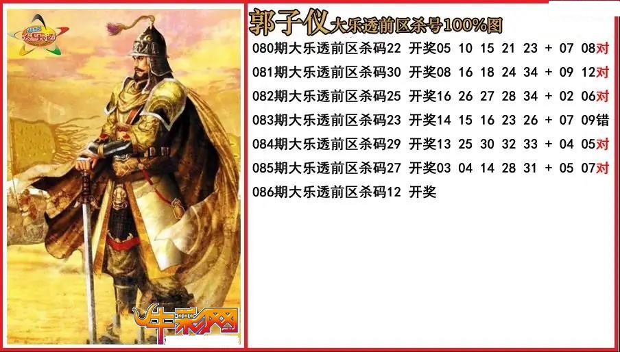 郭子仪前区杀号图
