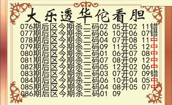 华佗看胆后区杀二码