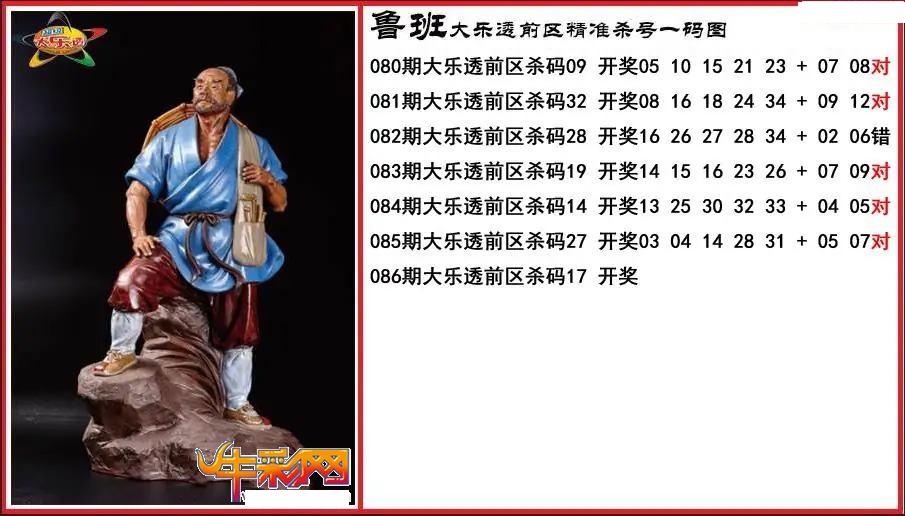 鲁班前区精准杀号一码图