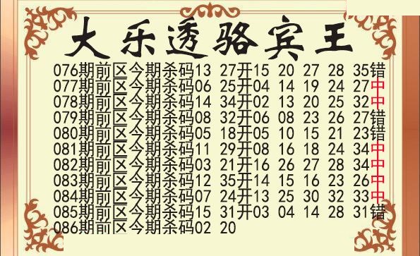 骆宾王前区杀号
