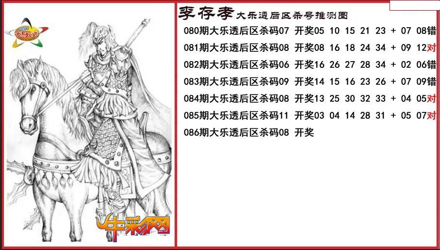 李存孝后区杀号推测图