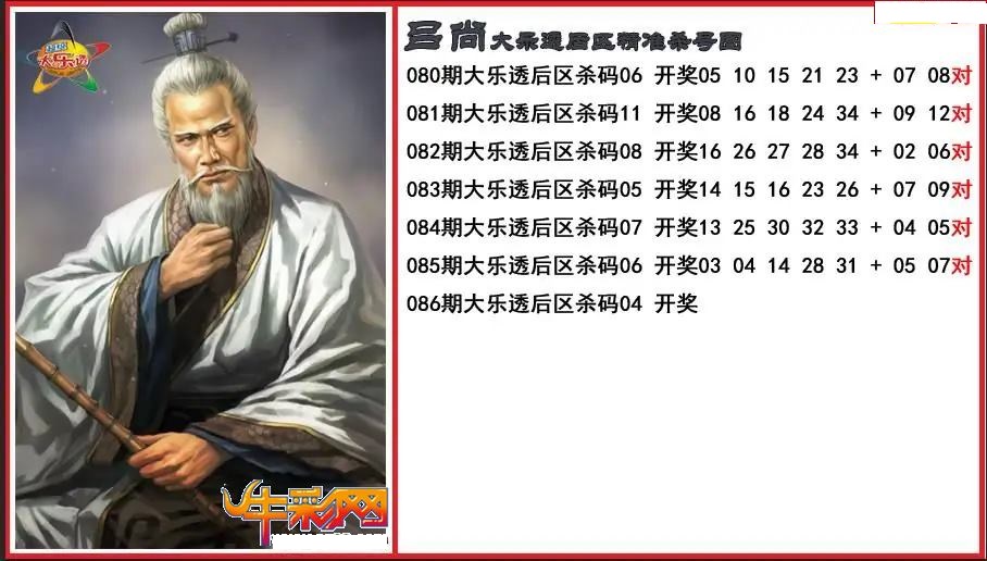 吕尚后区精准杀号图