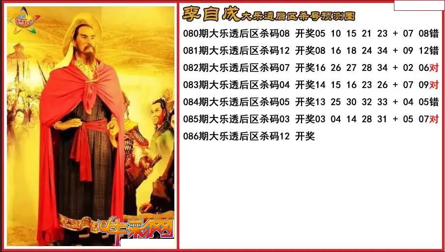 李自成后区杀号预测图