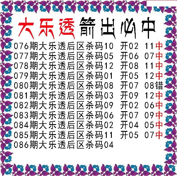 期箭出必中后区杀号