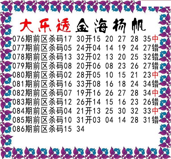 期金海扬帆前区杀号