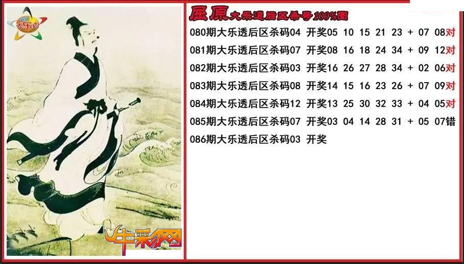 屈原后区杀号图