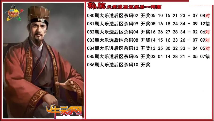 孙膑后区绝杀一码图