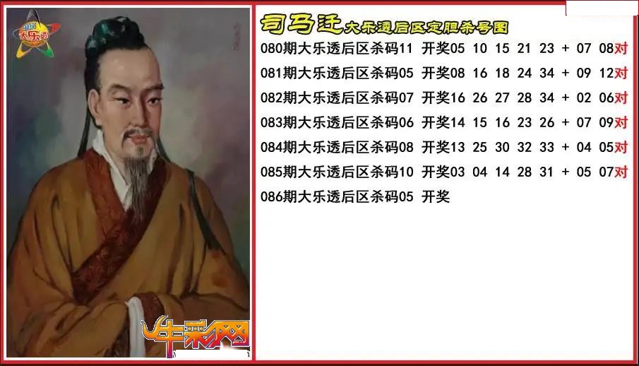 司马迁后区定胆杀号图