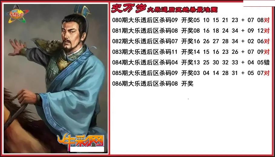 史万岁后区绝杀最准图