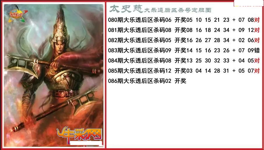 太史慈后区杀号定胆图