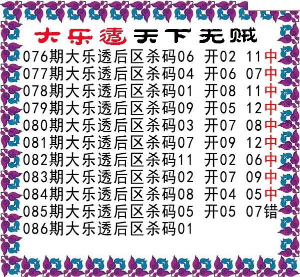 天下无贼后区杀号