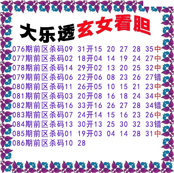 玄女看胆前区杀号