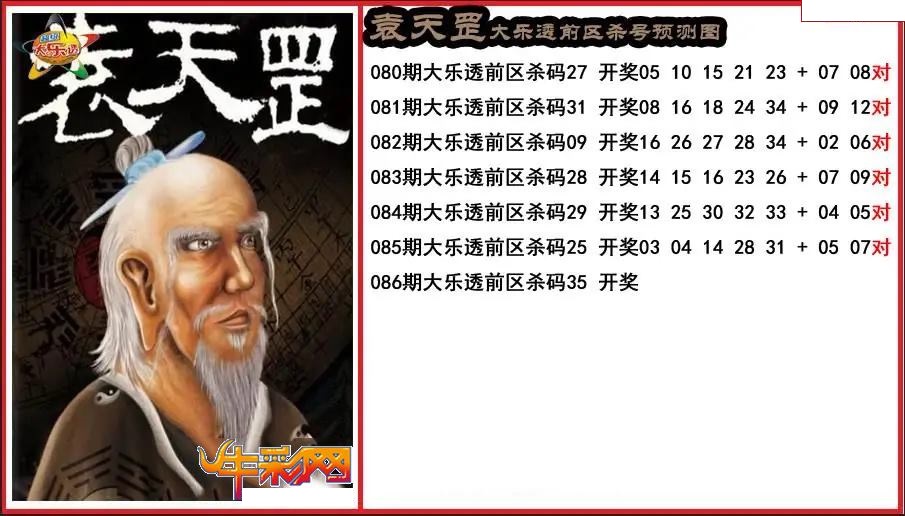 袁天罡前区杀号预测图