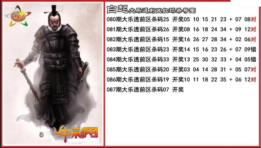 白起前区杀号图