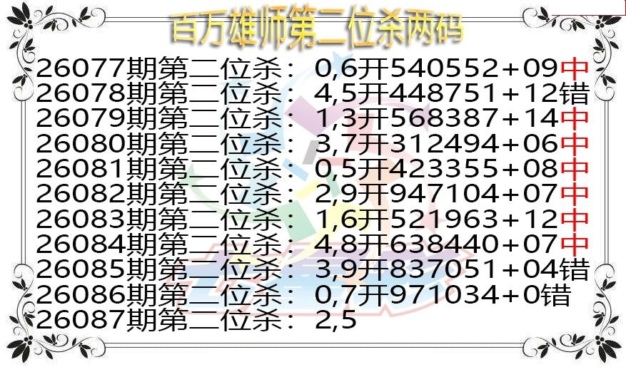 百万雄师第二位杀两码