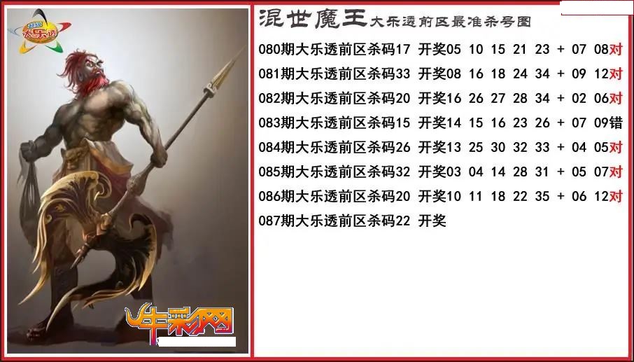 程咬金前区精准杀号图