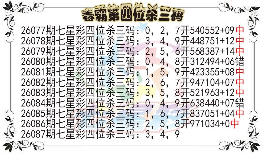毒霸第四位杀三码