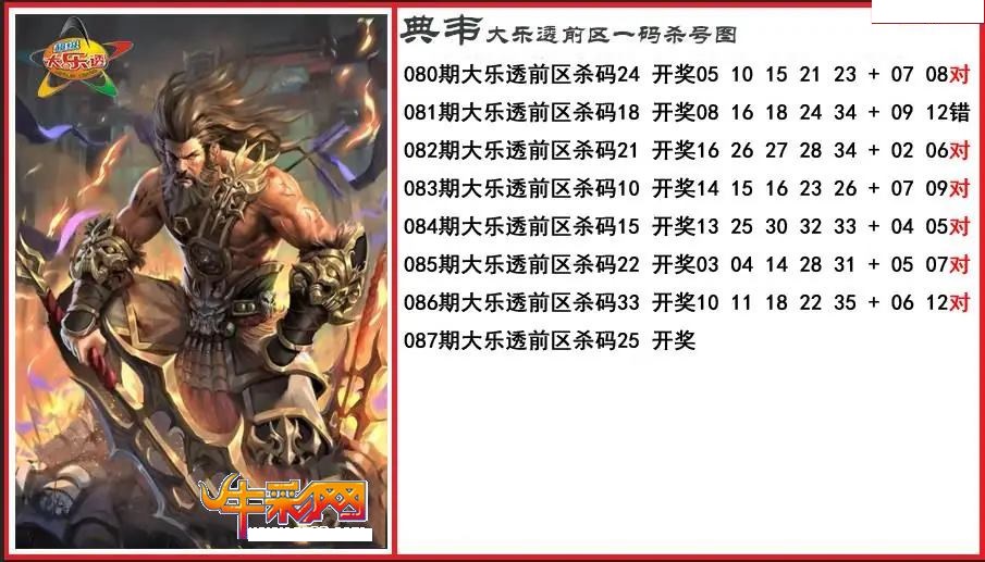 典韦前区一码杀号图