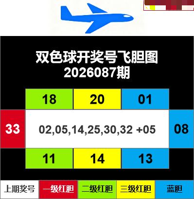 飞胆图