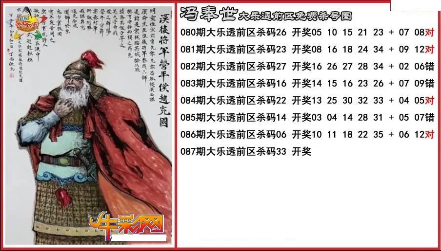 冯奉前区免费杀号图