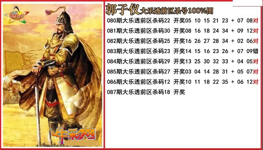 郭子仪前区杀号图