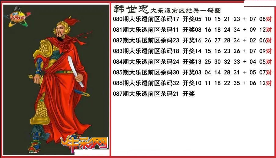 韩世忠前区绝杀一码图