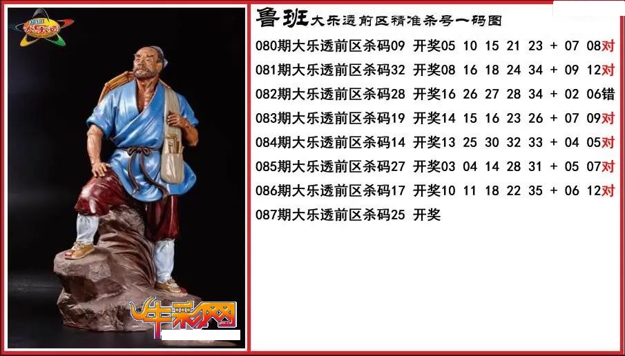 鲁班前区精准杀号一码图