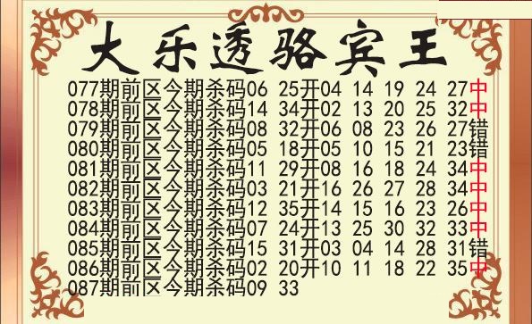 骆宾王前区杀号