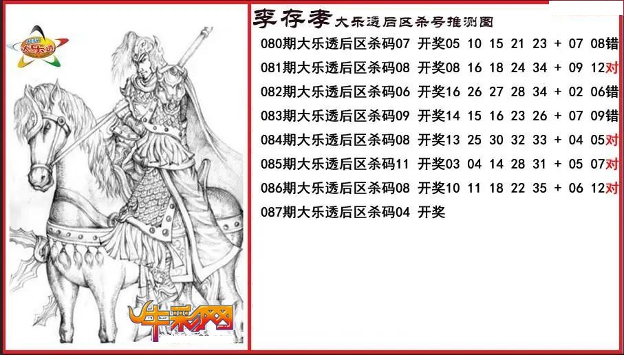 李存孝后区杀号推测图