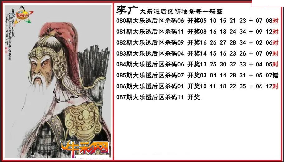 李广后区精准杀号一码图