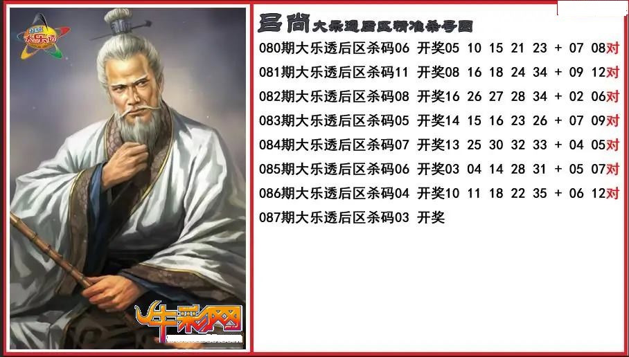 吕尚后区精准杀号图