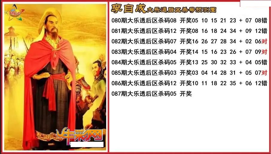 李自成后区杀号分析图