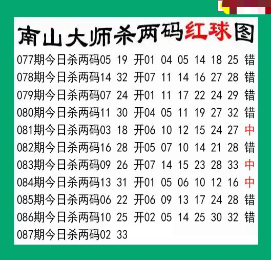 南山大师杀两红