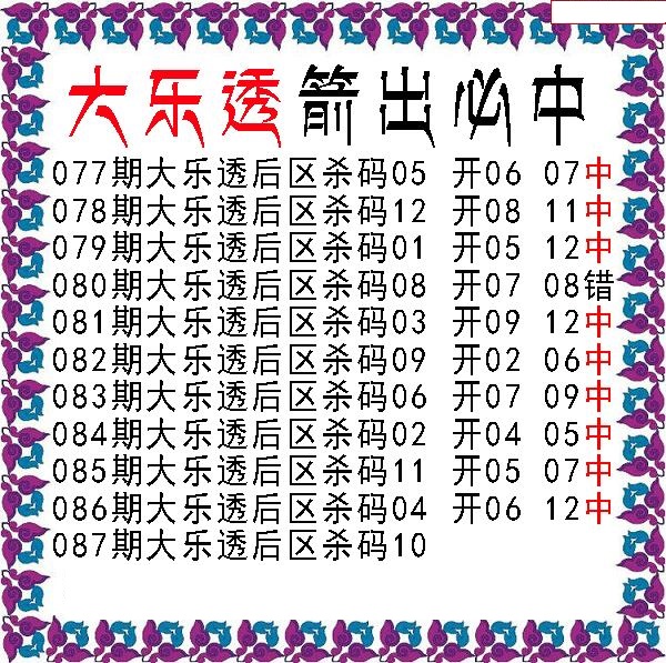期箭出必中后区杀号