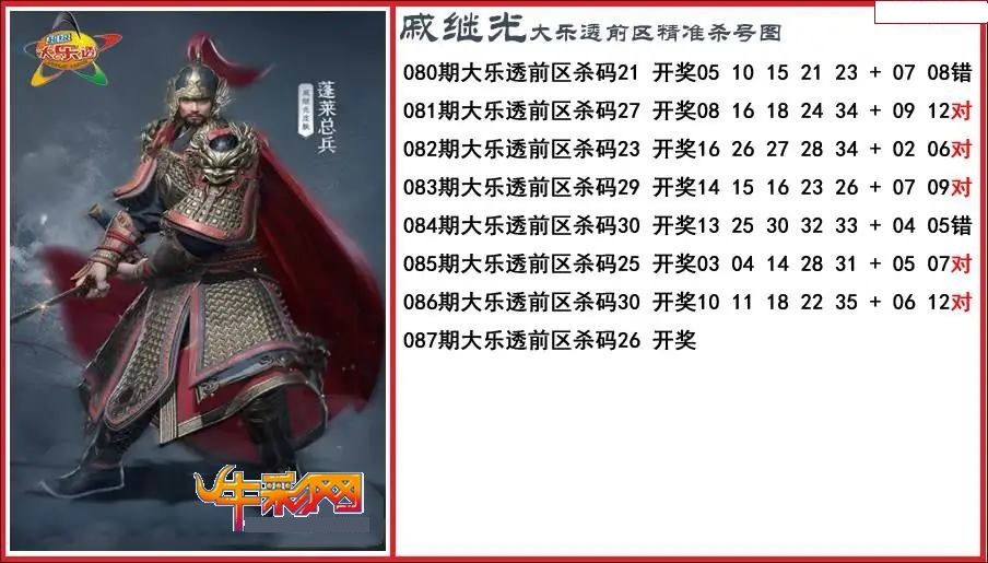 戚继光前区精准杀号图