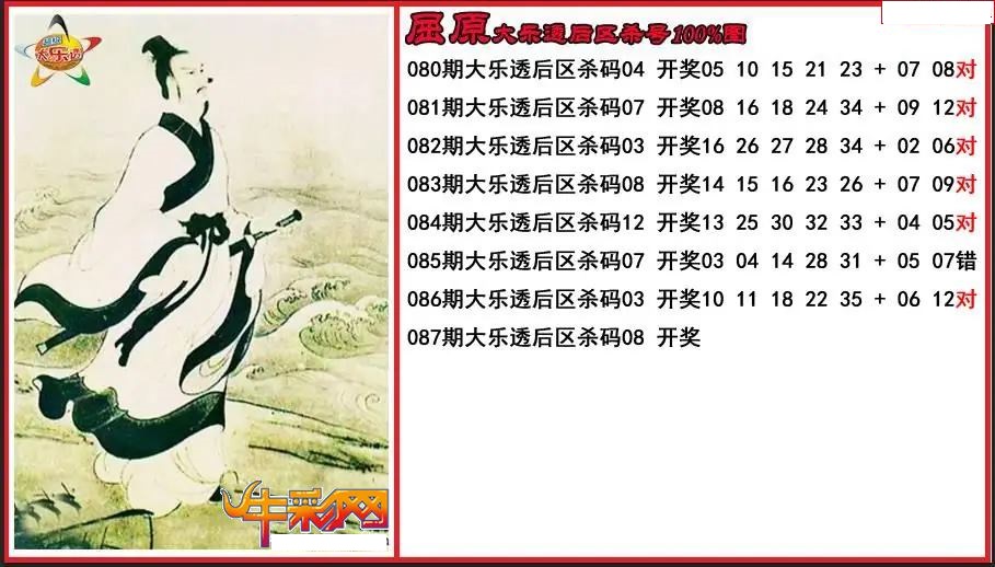 屈原后区杀号图