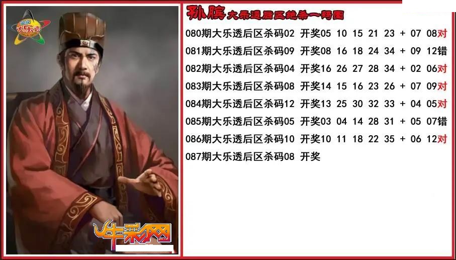 孙膑后区绝杀一码图