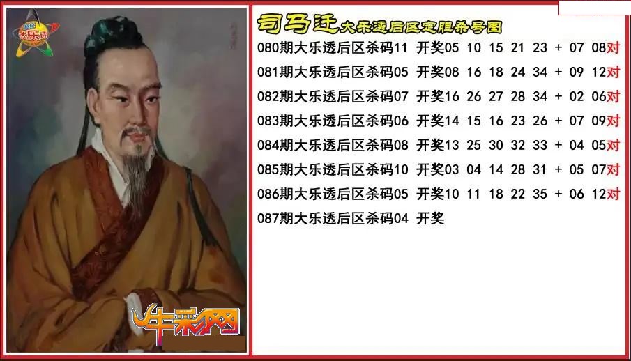 司马迁后区定胆杀号图