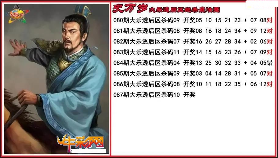 史万岁后区绝杀最准图