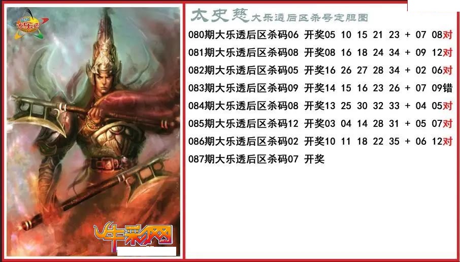 太史慈后区杀号定胆图