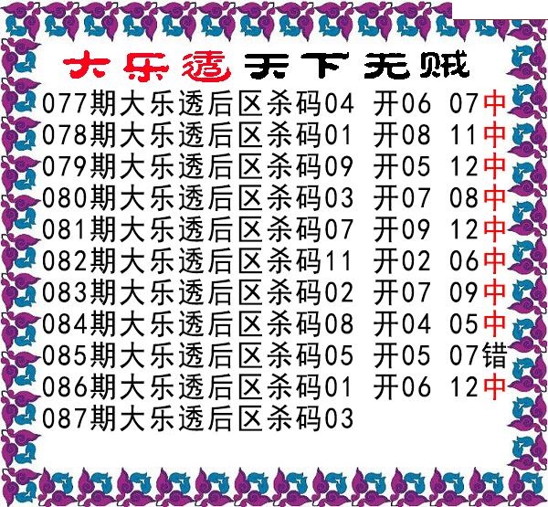 天下无贼后区杀号