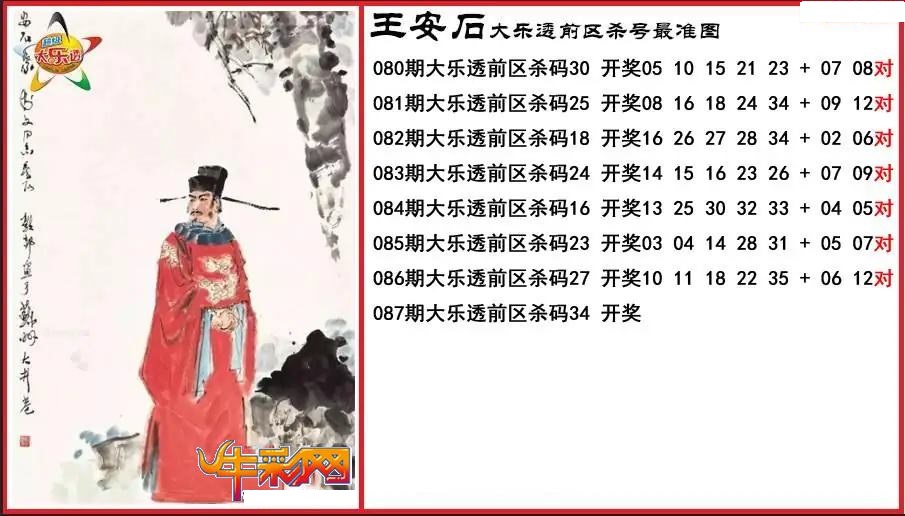 王安石前区杀号最准图