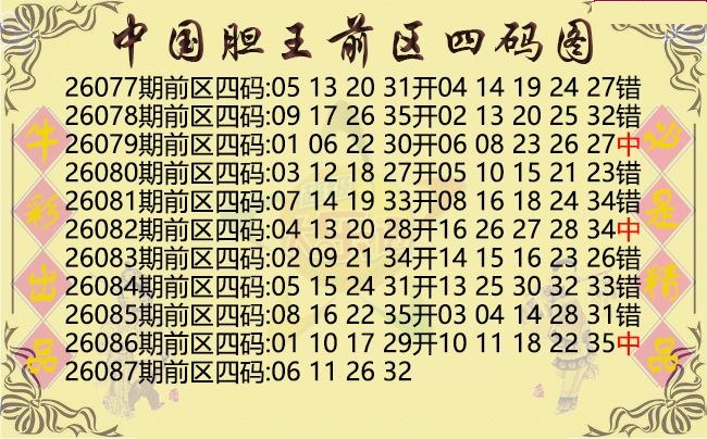中国胆王前区四码