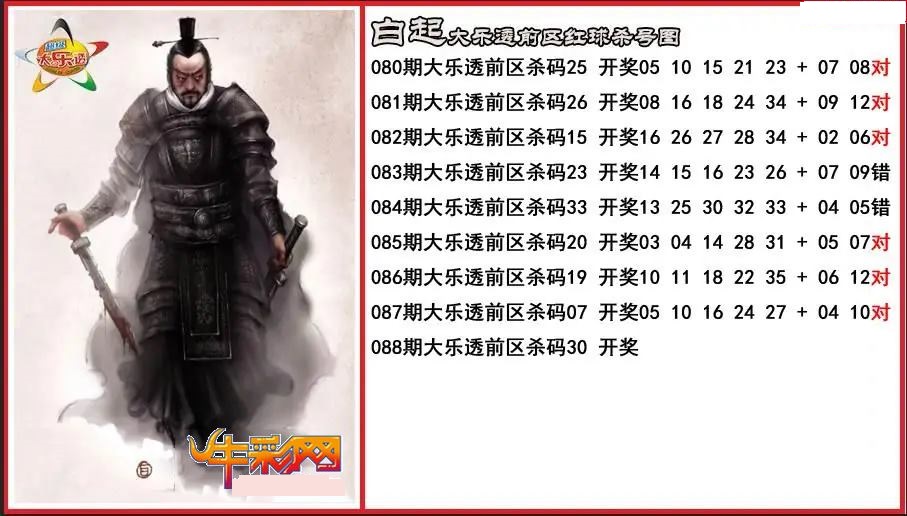 白起前区杀号图