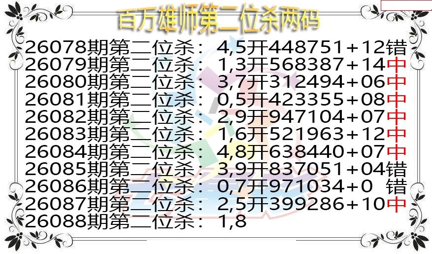 百万雄师第二位杀两码
