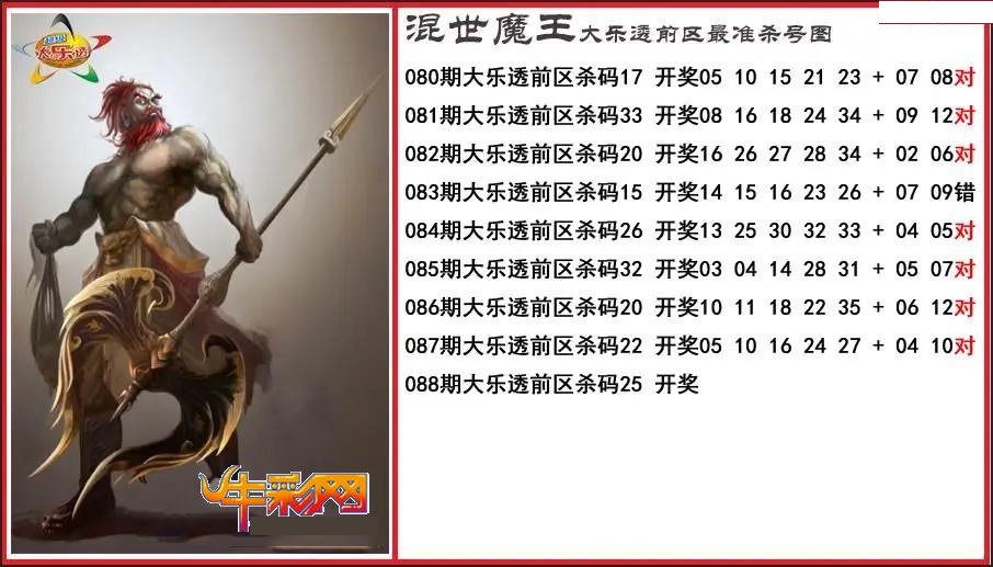 程咬金前区精准杀号图