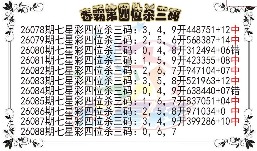 毒霸第四位杀三码