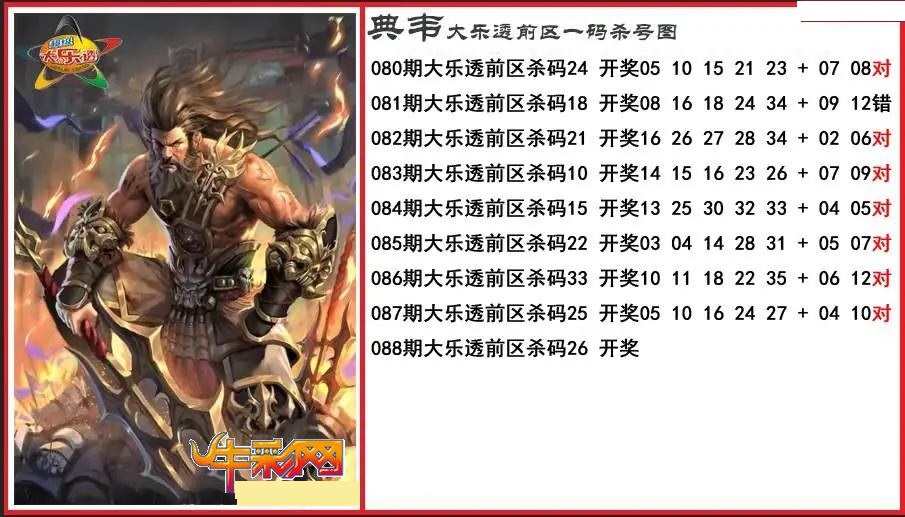 典韦前区一码杀号图