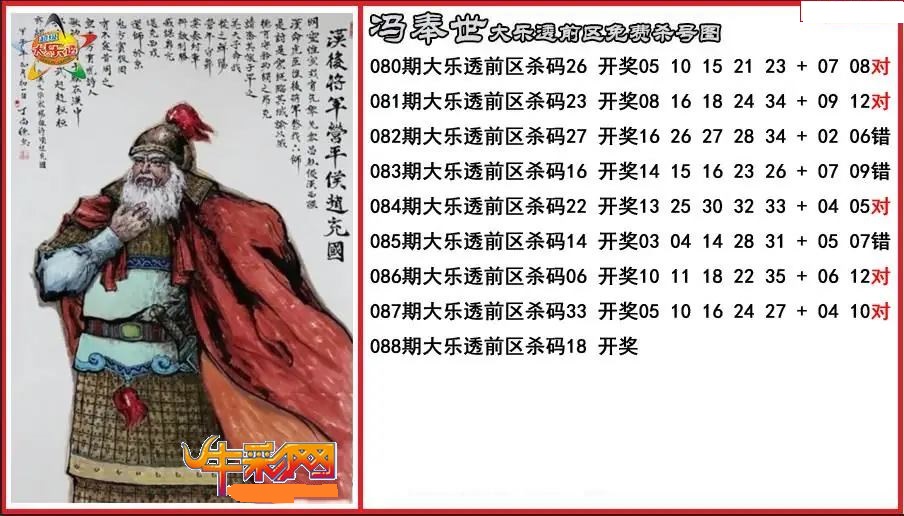 冯奉前区免费杀号图